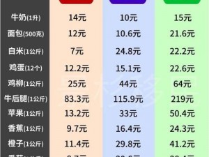 日韩国品一二三产品区别2028【2028 年，日韩国品一二三产品有哪些区别？】