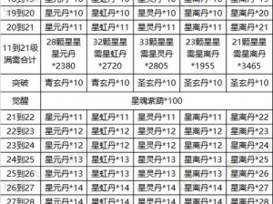 《寻仙手游坐骑刷新时间揭秘，你想知道的都在这里》