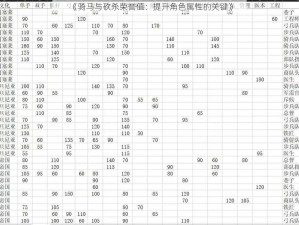 《骑马与砍杀荣誉值：提升角色属性的关键》