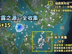 H1Z1水源探寻之旅：获取水源的出处位置详解