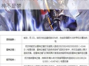 无尽争霸苏里尔英雄实用技巧，轻松超神不是梦