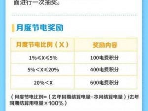 好看的韩国三色电费 韩国三色电费的相关内容为什么如此受欢迎？