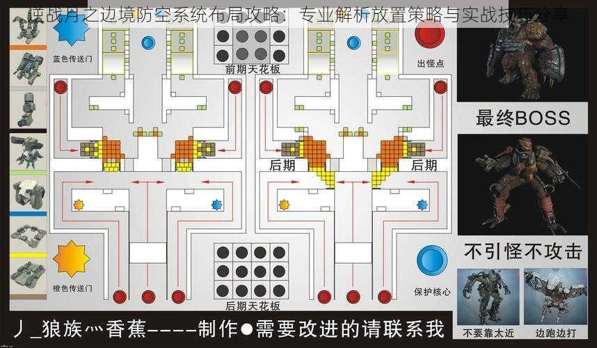 逆战月之边境防空系统布局攻略：专业解析放置策略与实战技巧分享