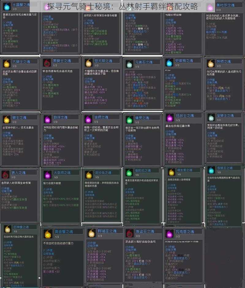 探寻元气骑士秘境：丛林射手羁绊搭配攻略