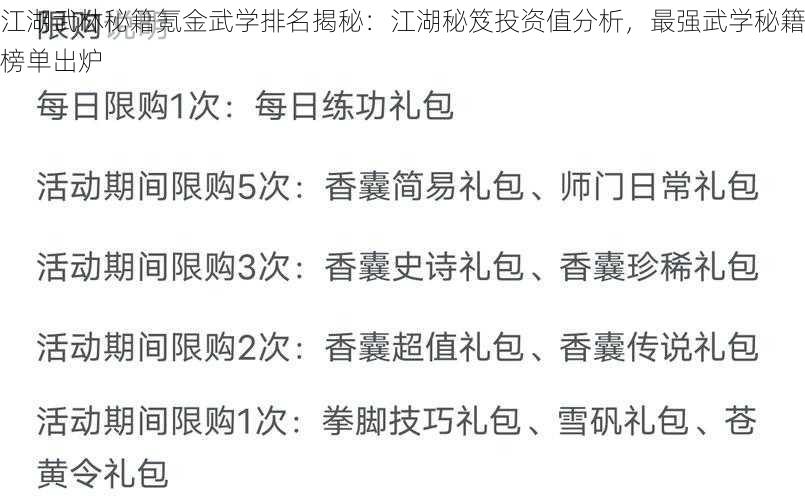 江湖武林秘籍氪金武学排名揭秘：江湖秘笈投资值分析，最强武学秘籍榜单出炉