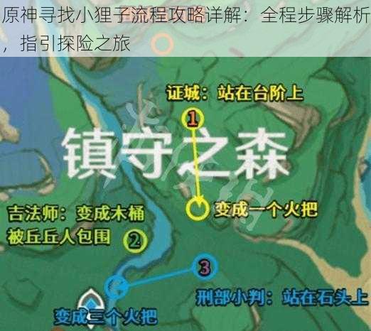 原神寻找小狸子流程攻略详解：全程步骤解析，指引探险之旅