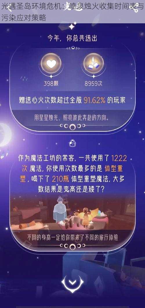 光遇圣岛环境危机：喷泉烛火收集时间表与污染应对策略