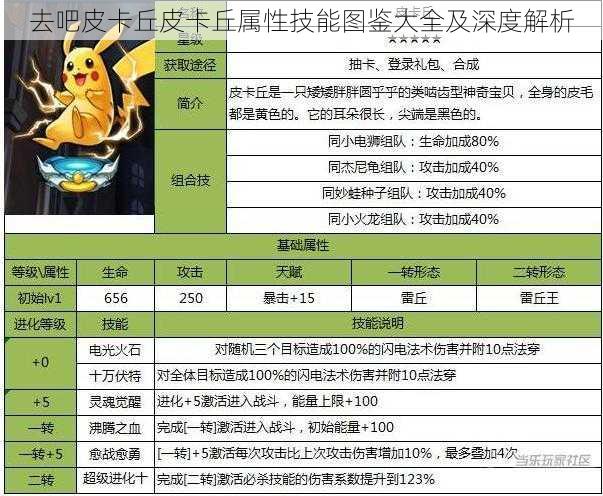 去吧皮卡丘皮卡丘属性技能图鉴大全及深度解析