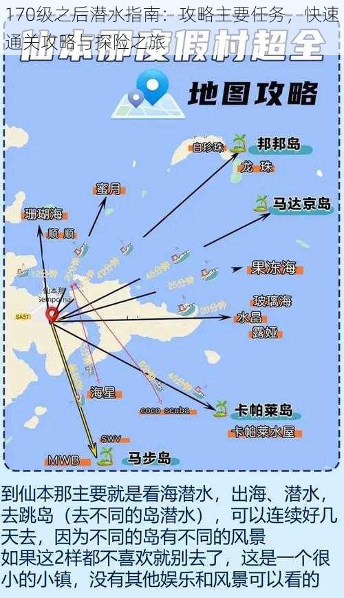 170级之后潜水指南：攻略主要任务，快速通关攻略与探险之旅