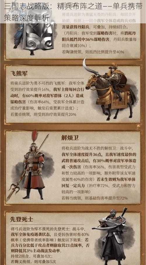 三国志战略版：精兵布阵之道——单兵携带策略深度解析