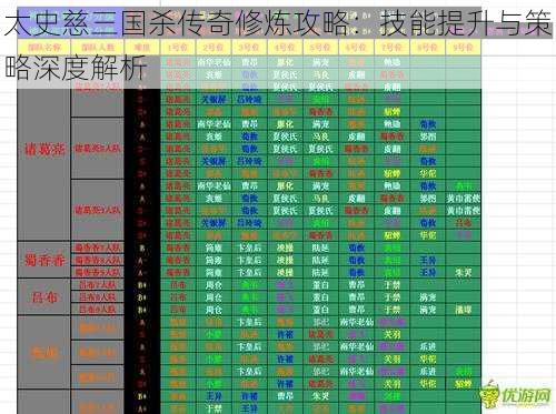 太史慈三国杀传奇修炼攻略：技能提升与策略深度解析