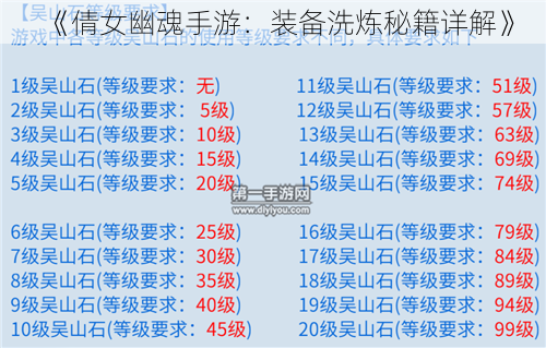 《倩女幽魂手游：装备洗炼秘籍详解》