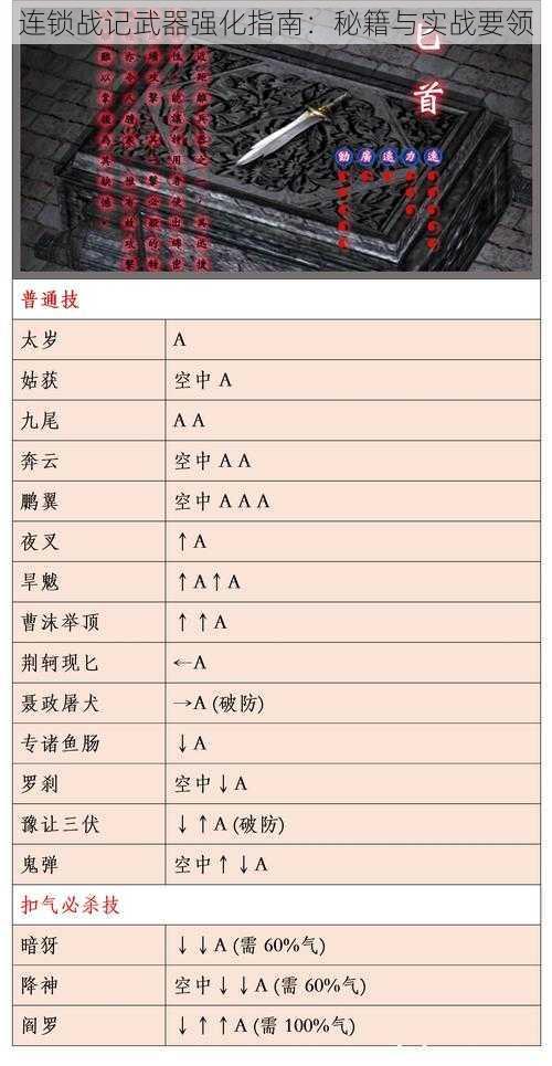 连锁战记武器强化指南：秘籍与实战要领