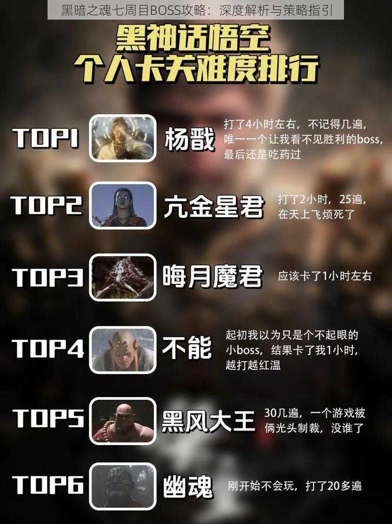 黑暗之魂七周目BOSS攻略：深度解析与策略指引