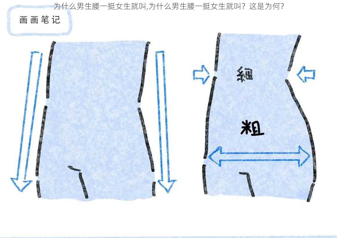 为什么男生腰一挺女生就叫,为什么男生腰一挺女生就叫？这是为何？