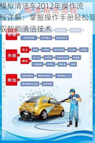 模拟清洁车2012年操作流程详解：掌握操作手册轻松驾驭智能清洁技术