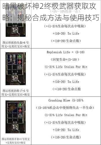 暗黑破坏神2终极武器获取攻略：揭秘合成方法与使用技巧