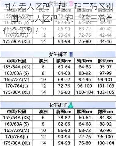 国产无人区码一码二码三码区别、国产无人区码一码二码三码有什么区别？