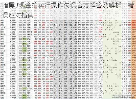 暗黑3现金拍卖行操作失误官方解答及解析：错误应对指南