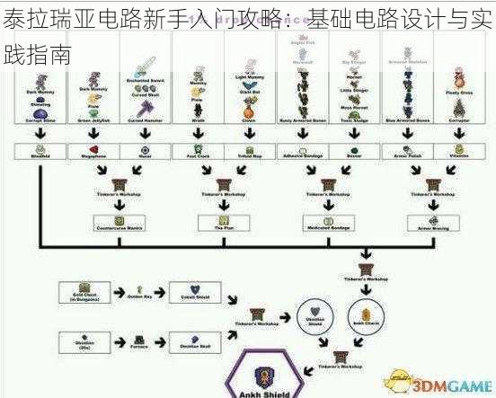 泰拉瑞亚电路新手入门攻略：基础电路设计与实践指南