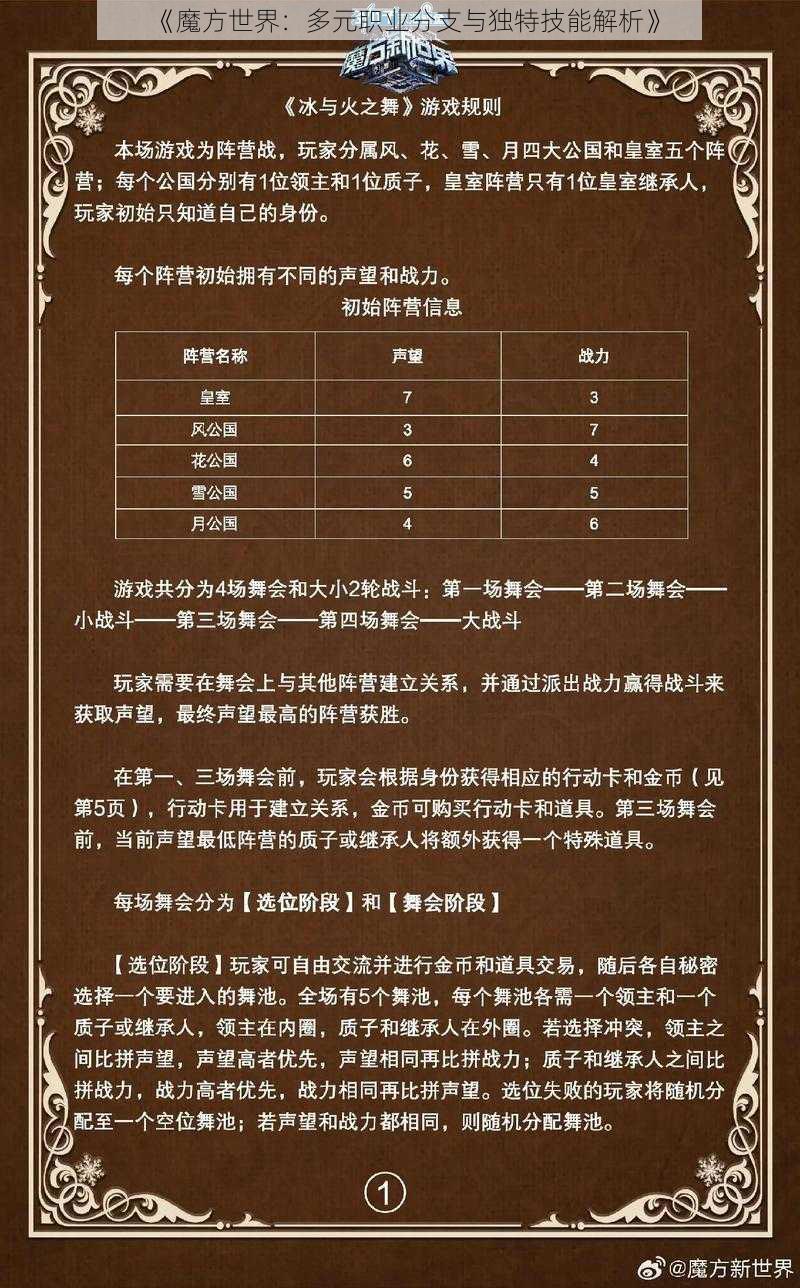 《魔方世界：多元职业分支与独特技能解析》