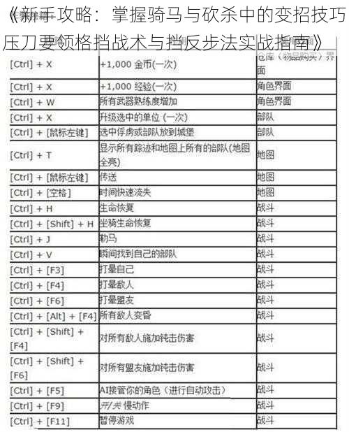 《新手攻略：掌握骑马与砍杀中的变招技巧压刀要领格挡战术与挡反步法实战指南》