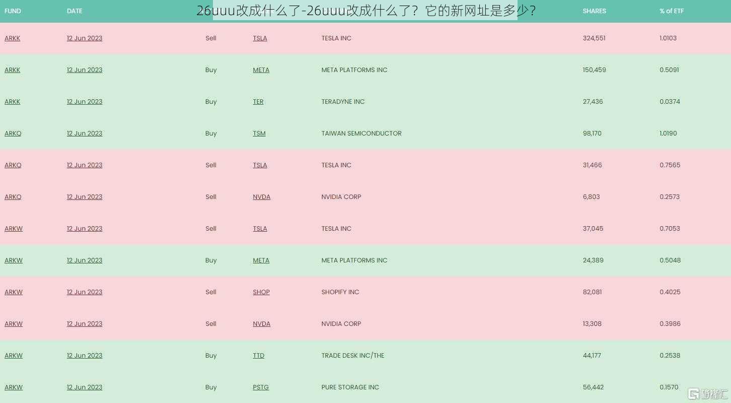 26uuu改成什么了-26uuu改成什么了？它的新网址是多少？