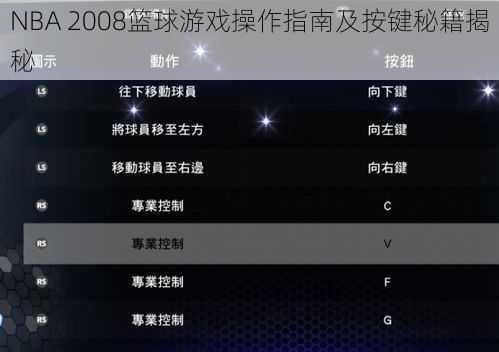 NBA 2008篮球游戏操作指南及按键秘籍揭秘