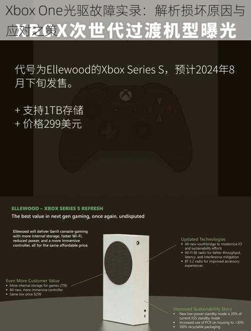 Xbox One光驱故障实录：解析损坏原因与应对之策