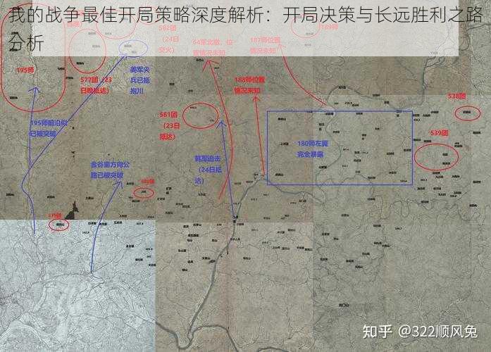 我的战争最佳开局策略深度解析：开局决策与长远胜利之路分析