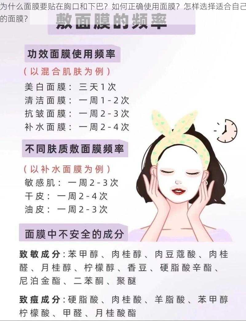 为什么面膜要贴在胸口和下巴？如何正确使用面膜？怎样选择适合自己的面膜？