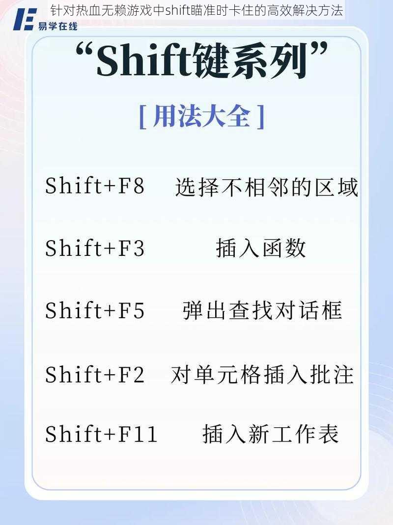 针对热血无赖游戏中shift瞄准时卡住的高效解决方法