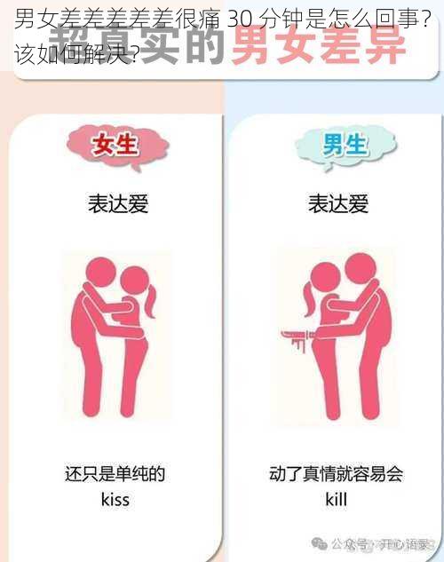 男女差差差差差很痛 30 分钟是怎么回事？该如何解决？