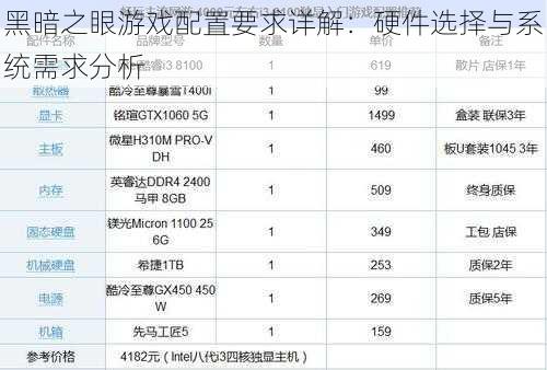 黑暗之眼游戏配置要求详解：硬件选择与系统需求分析