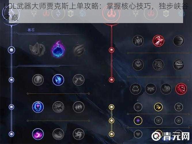 LOL武器大师贾克斯上单攻略：掌握核心技巧，独步峡谷之巅