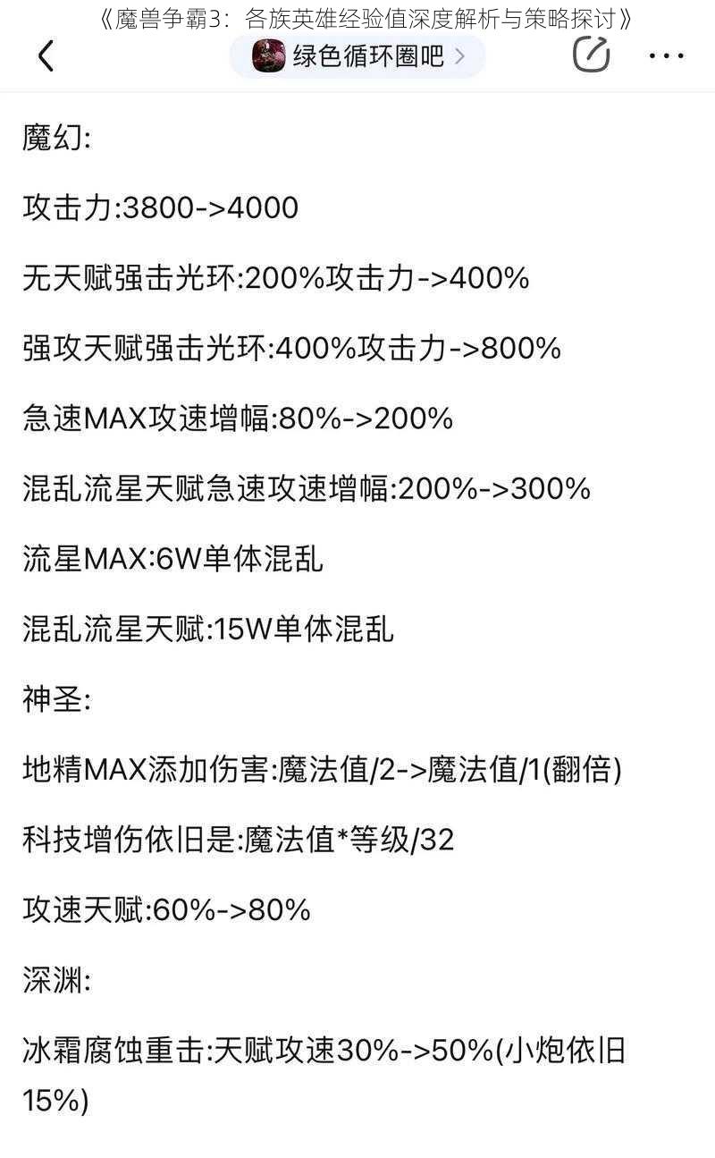 《魔兽争霸3：各族英雄经验值深度解析与策略探讨》