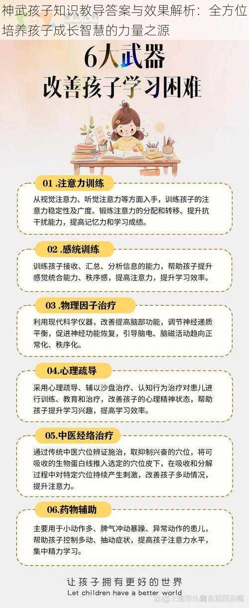 神武孩子知识教导答案与效果解析：全方位培养孩子成长智慧的力量之源