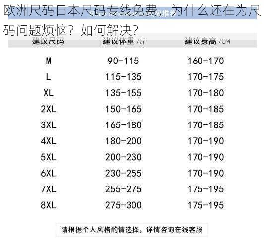 欧洲尺码日本尺码专线免费，为什么还在为尺码问题烦恼？如何解决？