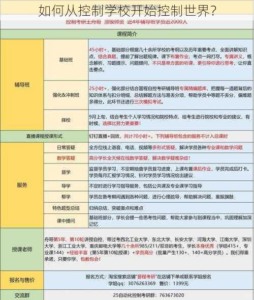 如何从控制学校开始控制世界？