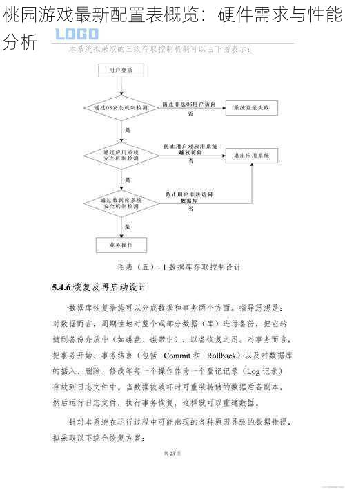 桃园游戏最新配置表概览：硬件需求与性能分析