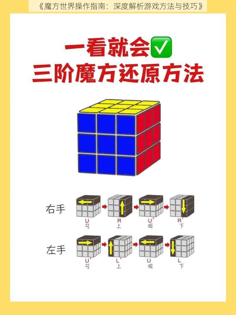 《魔方世界操作指南：深度解析游戏方法与技巧》