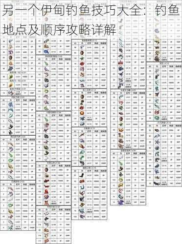 另一个伊甸钓鱼技巧大全：钓鱼地点及顺序攻略详解