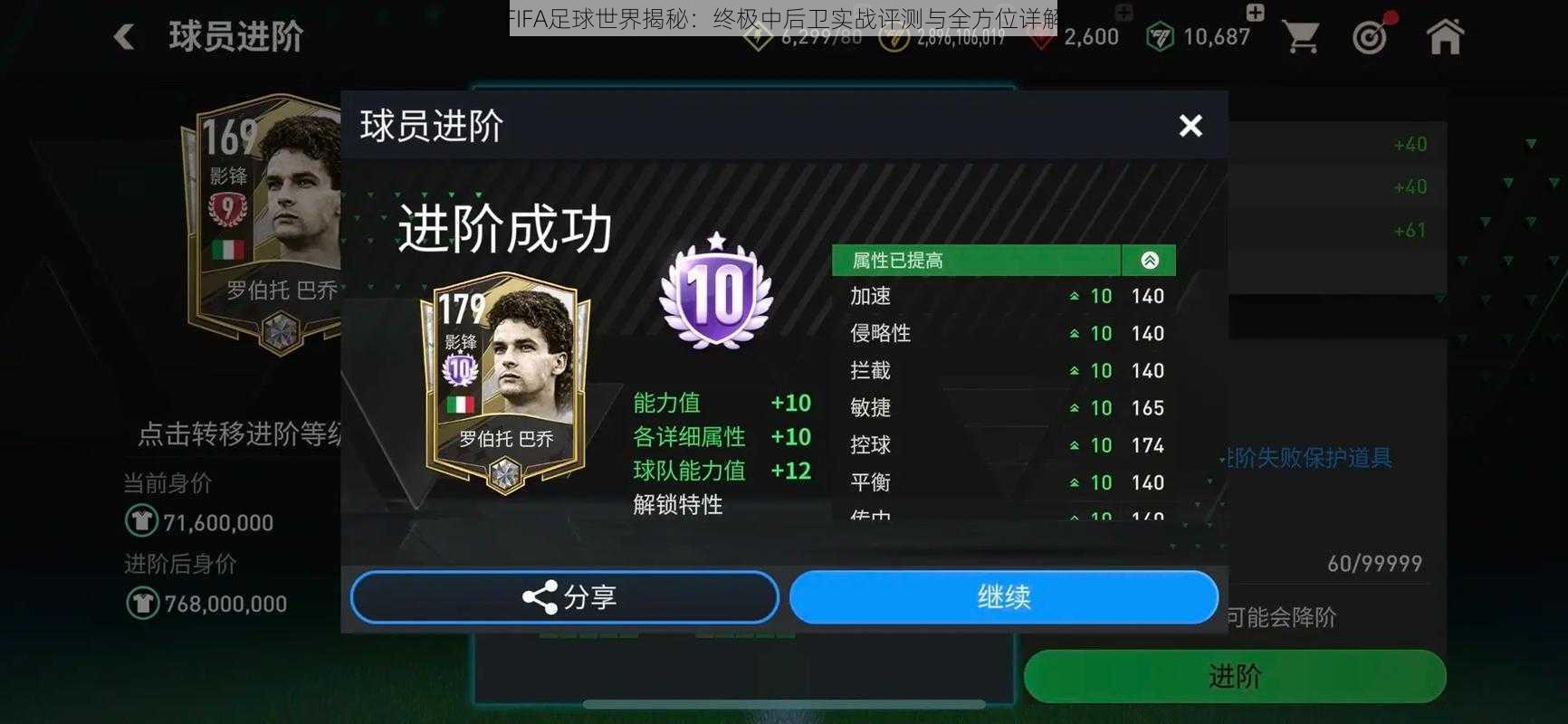 FIFA足球世界揭秘：终极中后卫实战评测与全方位详解