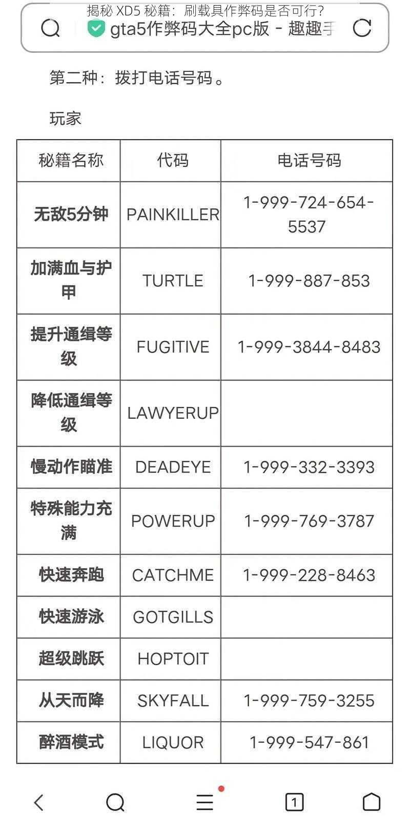 揭秘 XD5 秘籍：刷载具作弊码是否可行？