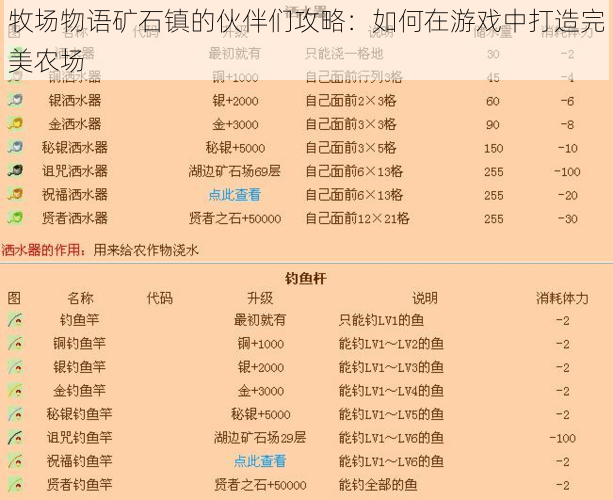 牧场物语矿石镇的伙伴们攻略：如何在游戏中打造完美农场