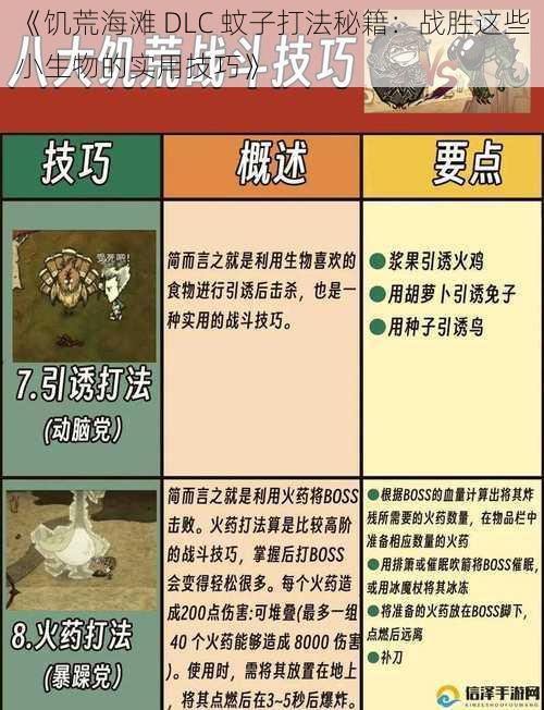 《饥荒海滩 DLC 蚊子打法秘籍：战胜这些小生物的实用技巧》