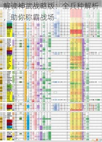 解读神武战略版：全兵种解析，助你称霸战场