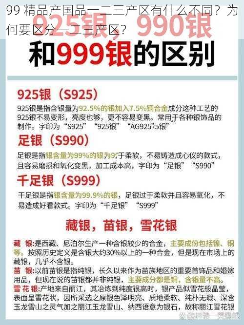 99 精品产国品一二三产区有什么不同？为何要区分一二三产区？