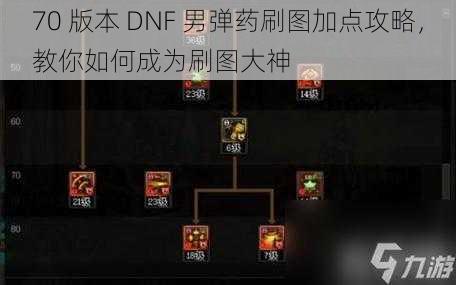 70 版本 DNF 男弹药刷图加点攻略，教你如何成为刷图大神