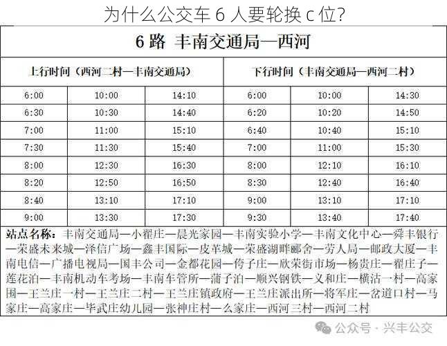 为什么公交车 6 人要轮换 c 位？